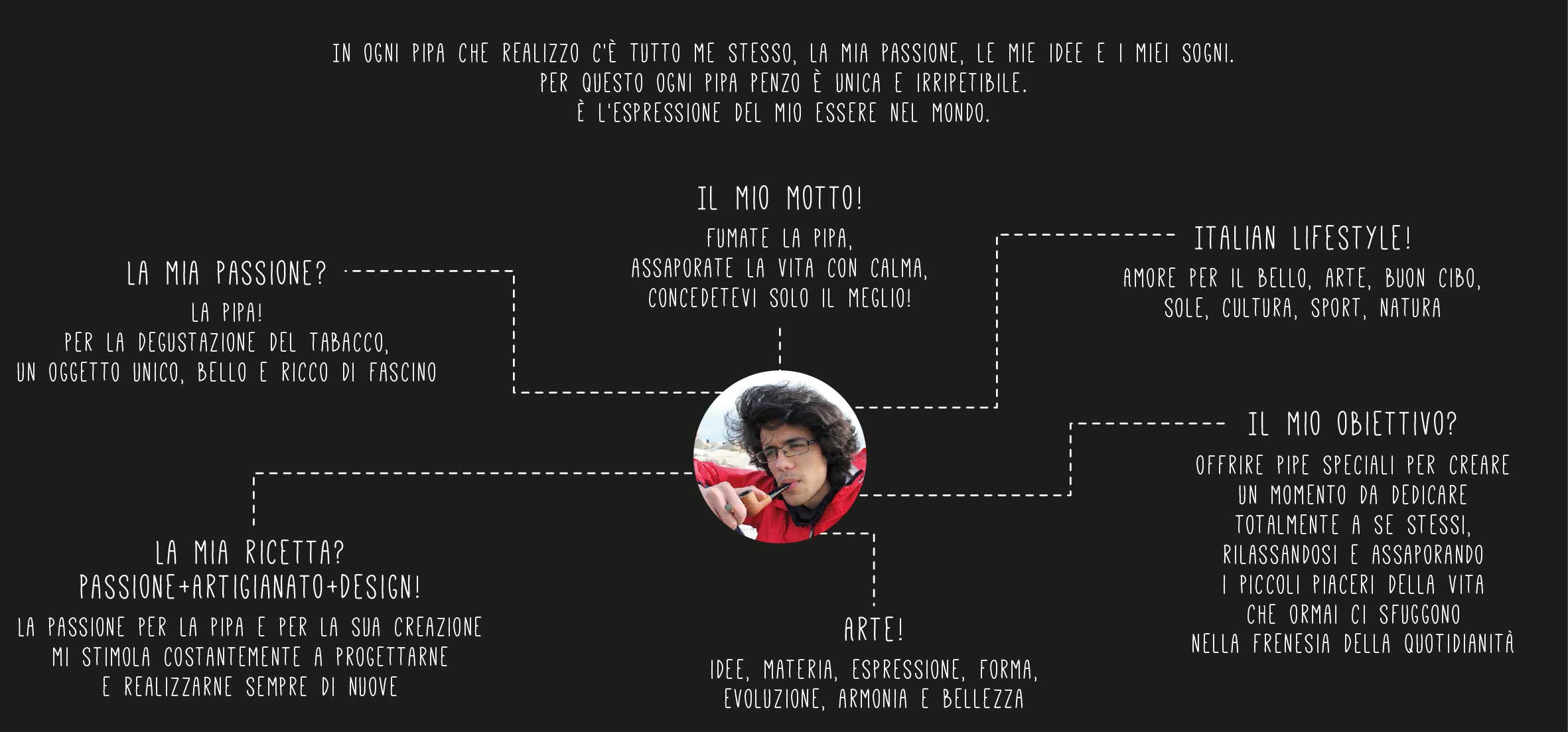 pag_Giacomo-sito-ita1